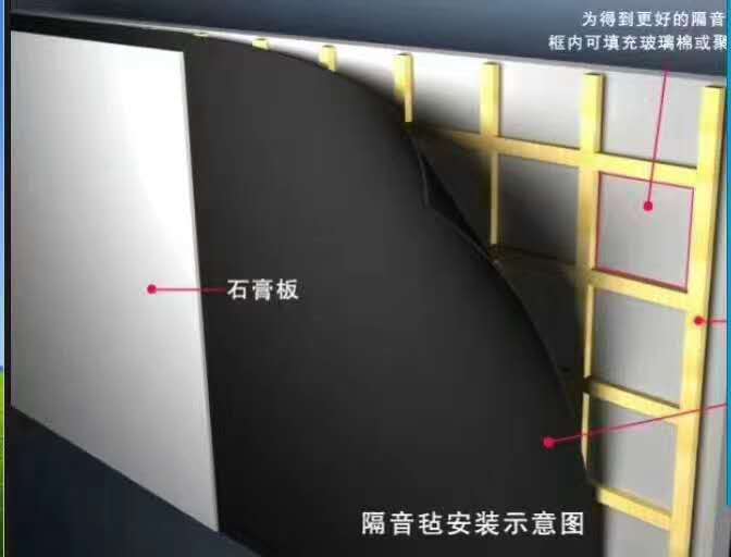 環保隔音氈-樱花在线视频隆新材料